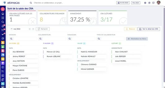 Avancement de la saisie des CRA