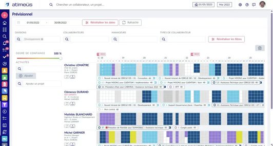 Gestion du planning prévisionnel de charge