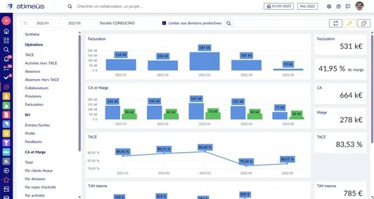 Module de reporting en temps réel